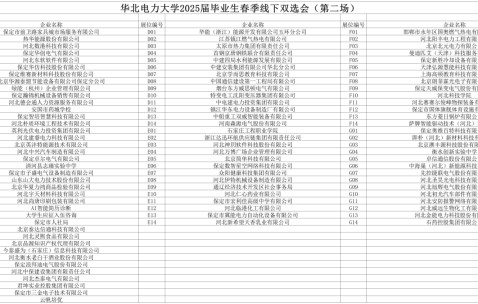 华北电力大学保定文凭