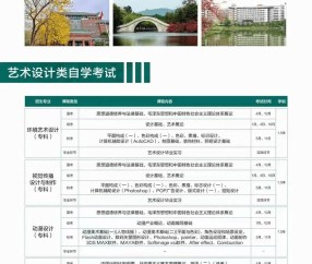 华南农业大学几年制