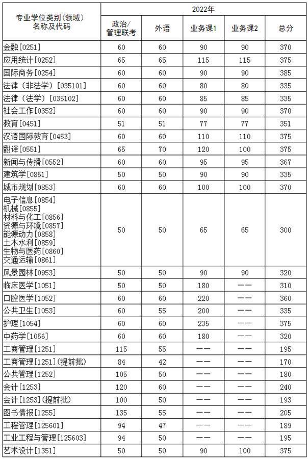 华中科技大学文凭(华中科技大学本科毕业证图片)