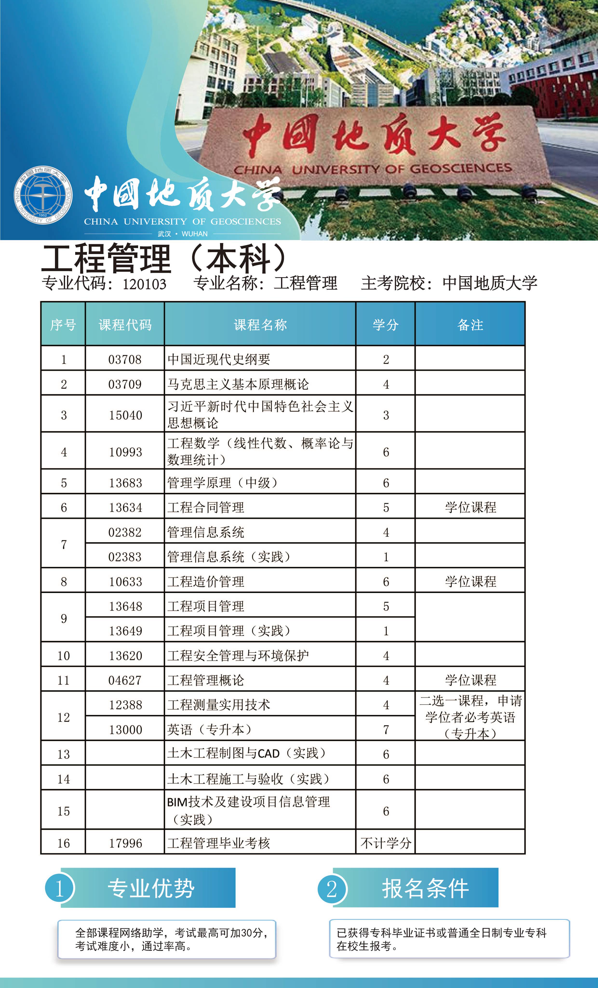 中国地质大学文凭(中国地质大学学位要求)