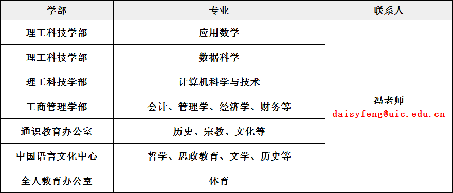 北京师范大学本科生毕业要求