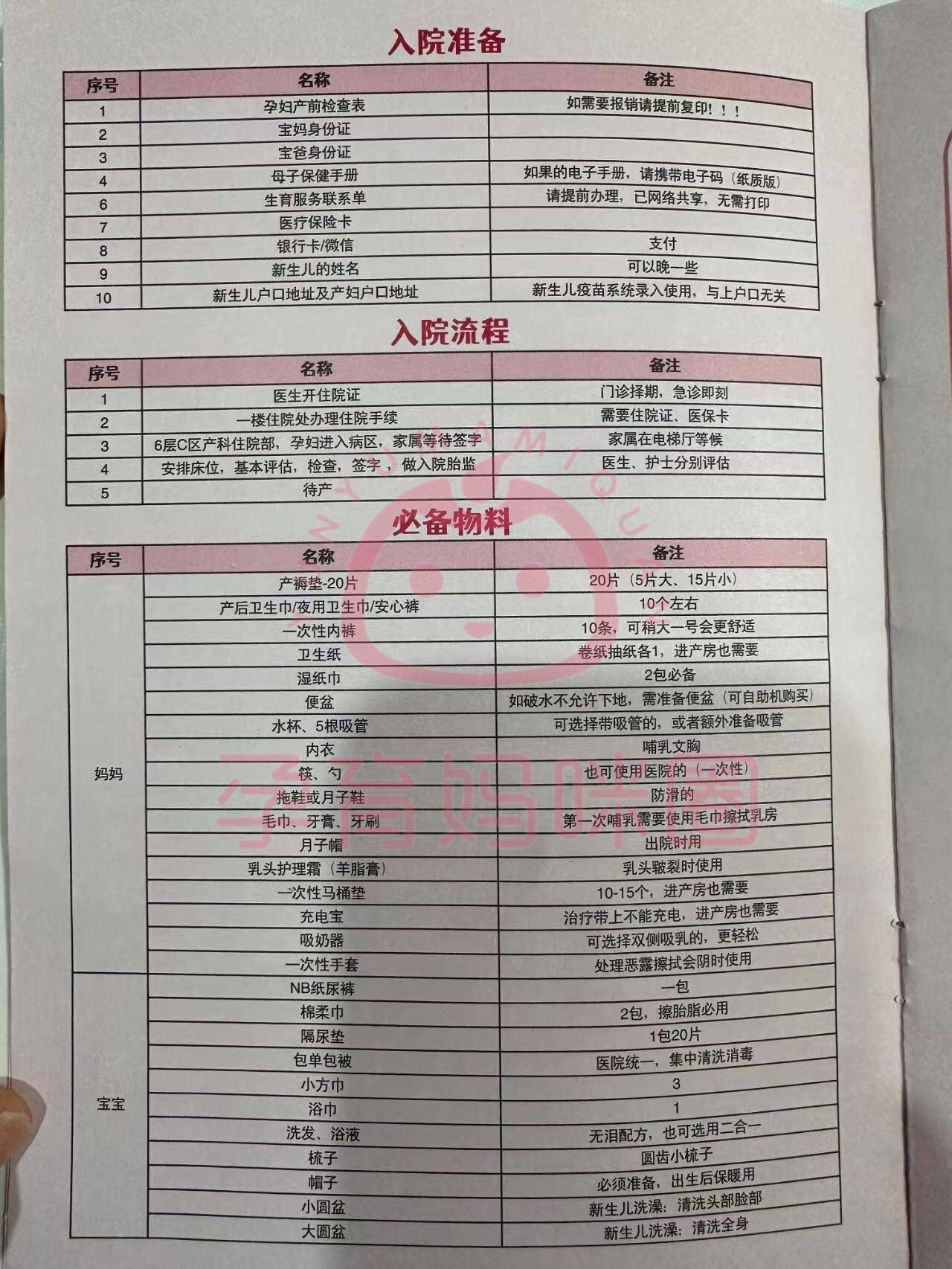 24小时制作证件医师资格证