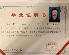 西南大学毕业证和学士学位证书长什么样