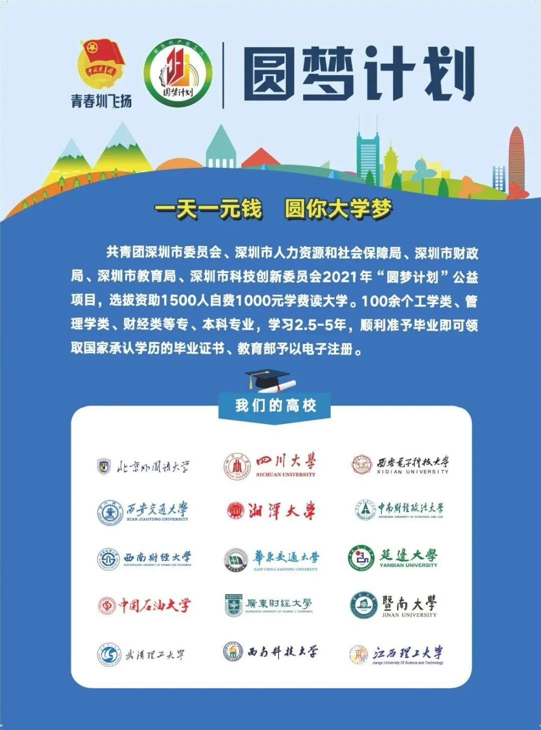 中国石油大学毕业证的含金量