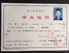 山西大学本科毕业要求