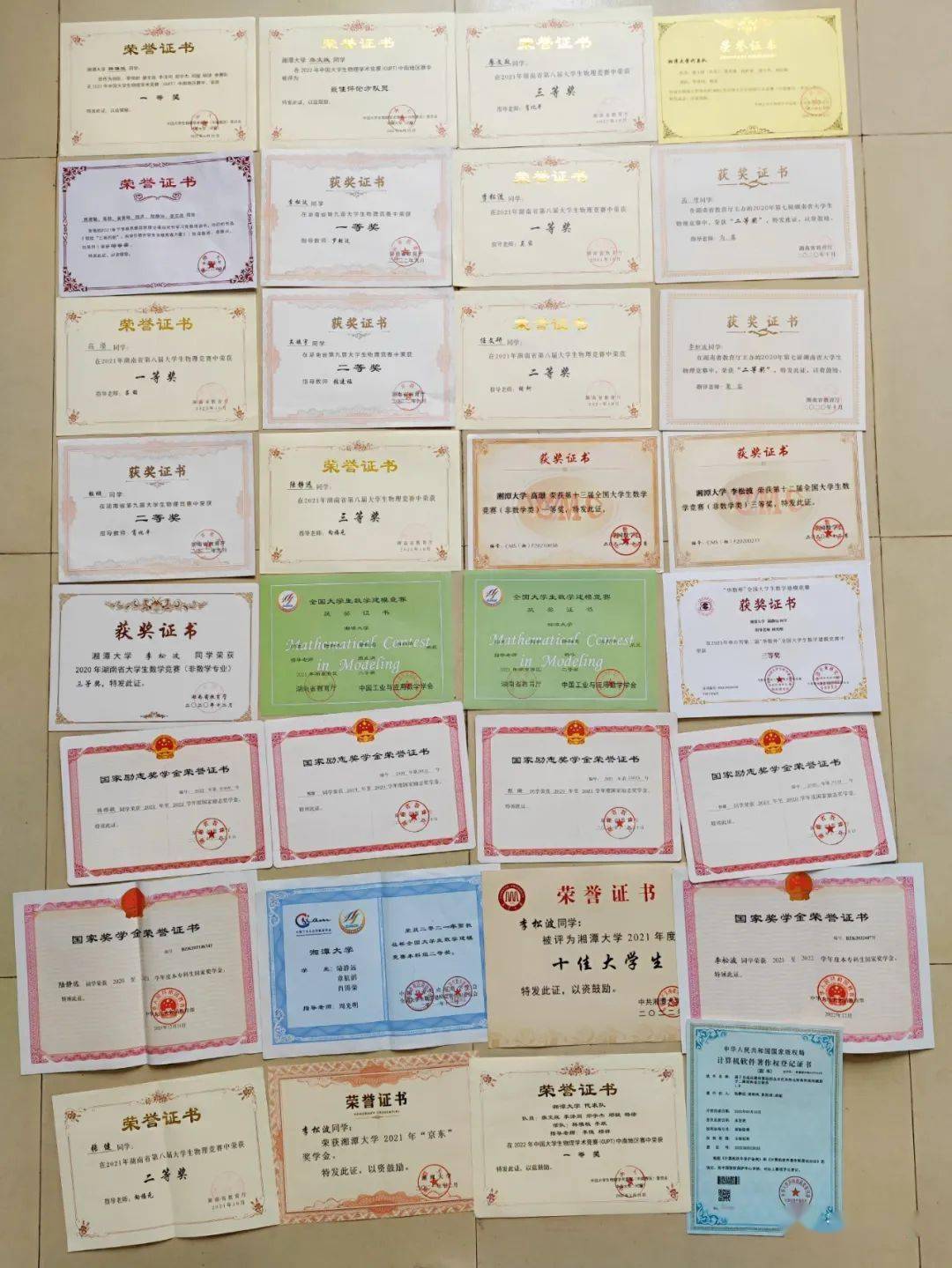 南开大学文凭含金量怎么样