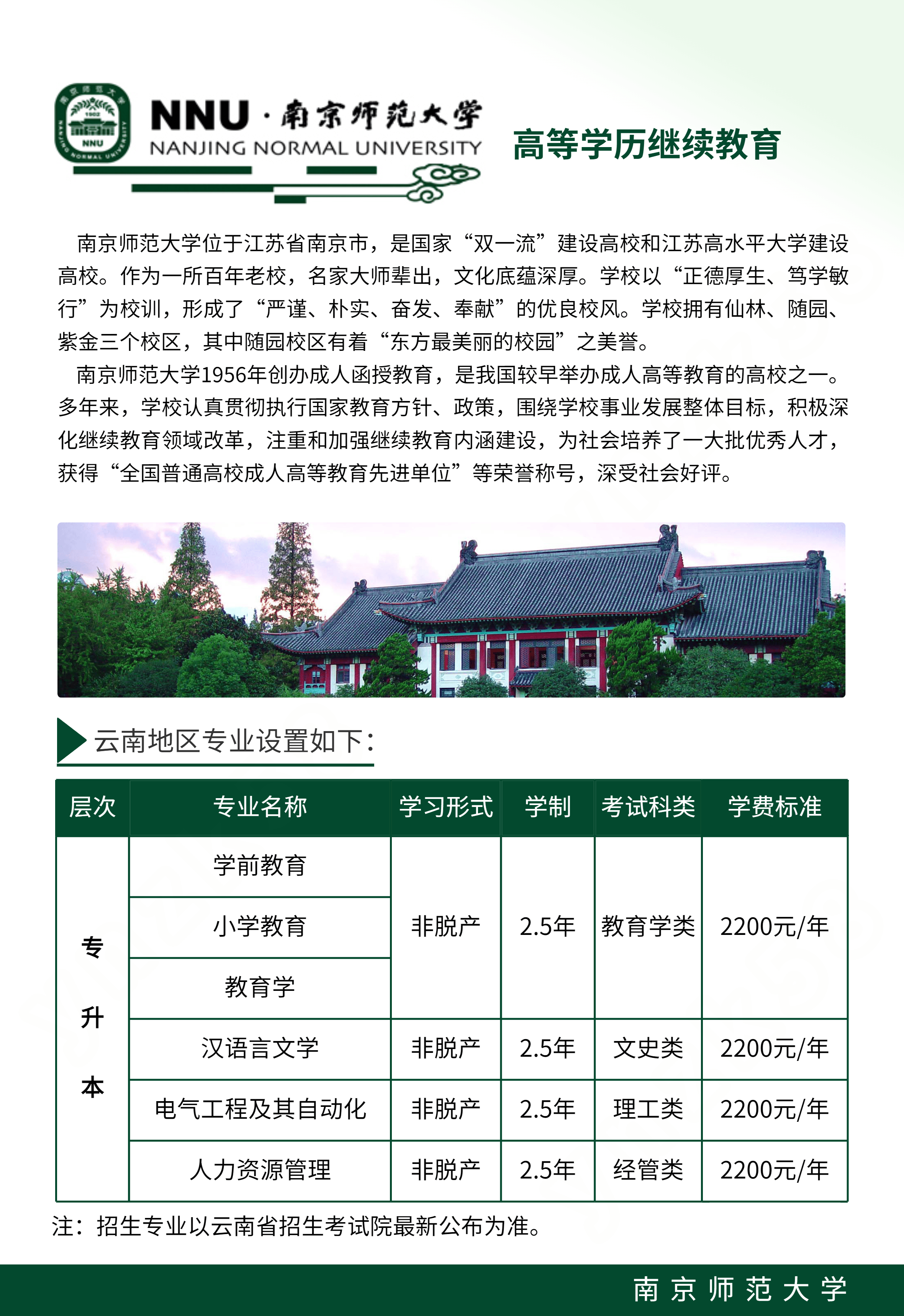 西北大学现代学院文凭